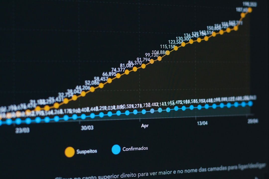 Infographic showing credit utilization percentages and their impact on credit scores, with a meter displaying optimal vs damaging utilization zones